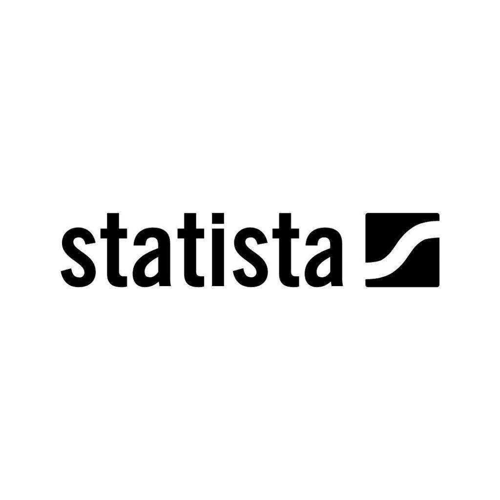statista Statista